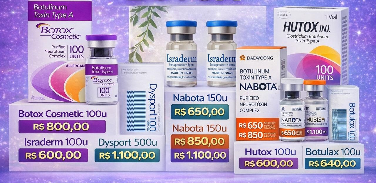 Contato Tirzebrasil